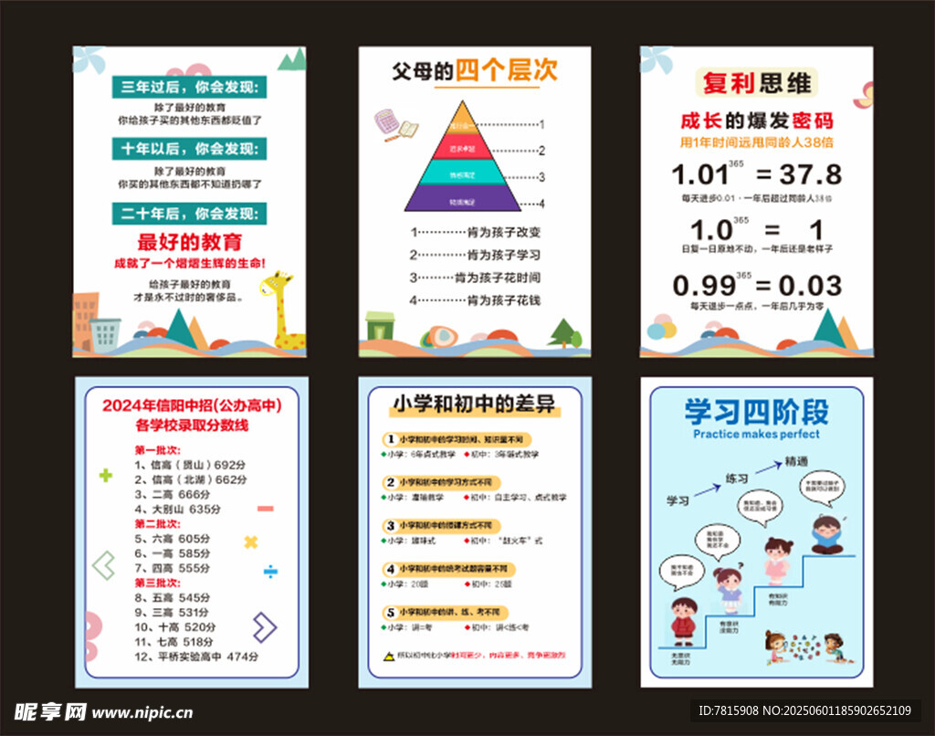 父母的四个层次