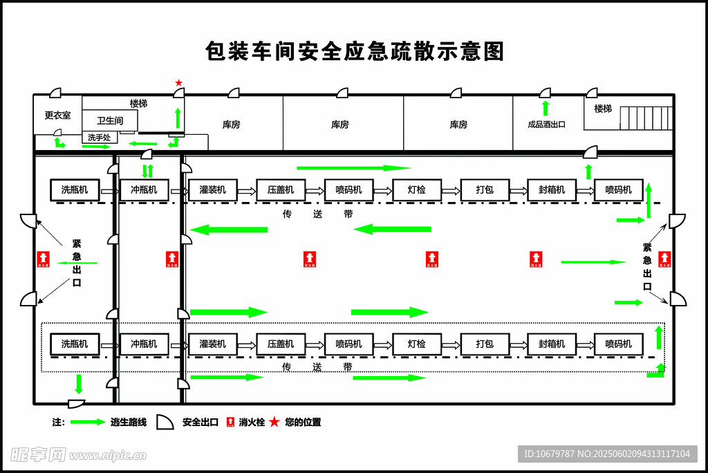 应急示意图