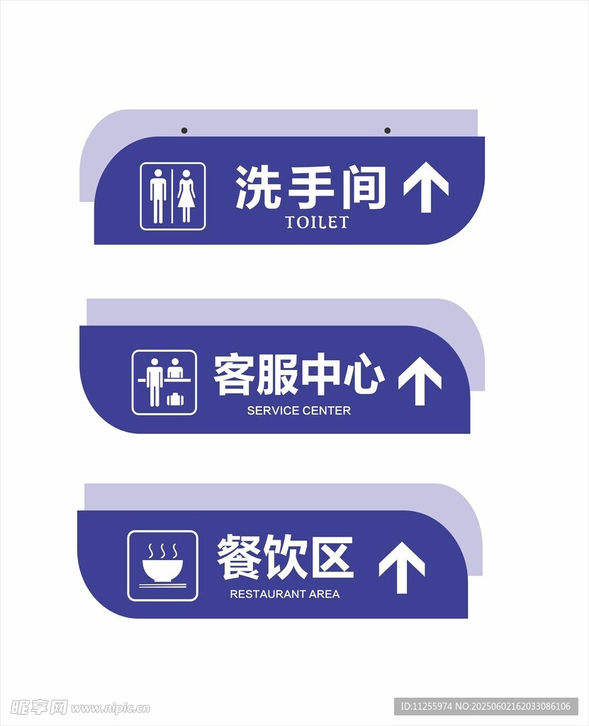 室内方向指示牌