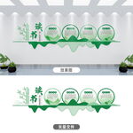  阅读文化