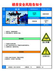 磅房安全风险告知卡