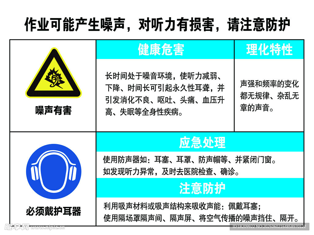噪声有害