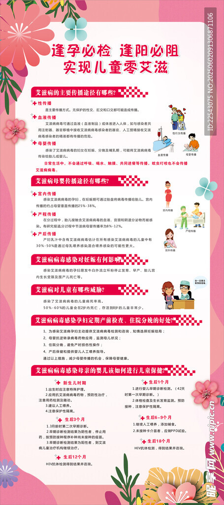 艾滋病展架