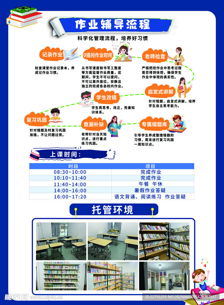 作业辅导流程