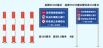 危桥道路施工警示设施展示