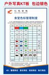 食堂色标管理制度