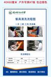 餐具清洗流程图解