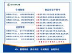 食堂仓库管理