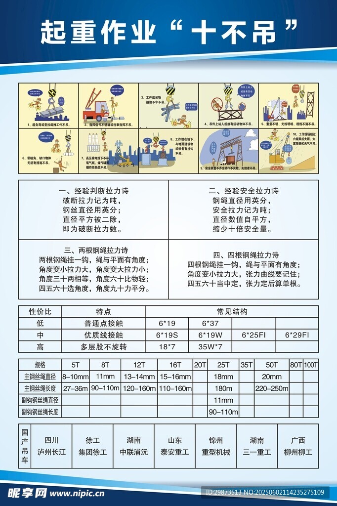 起重作业十不吊图片