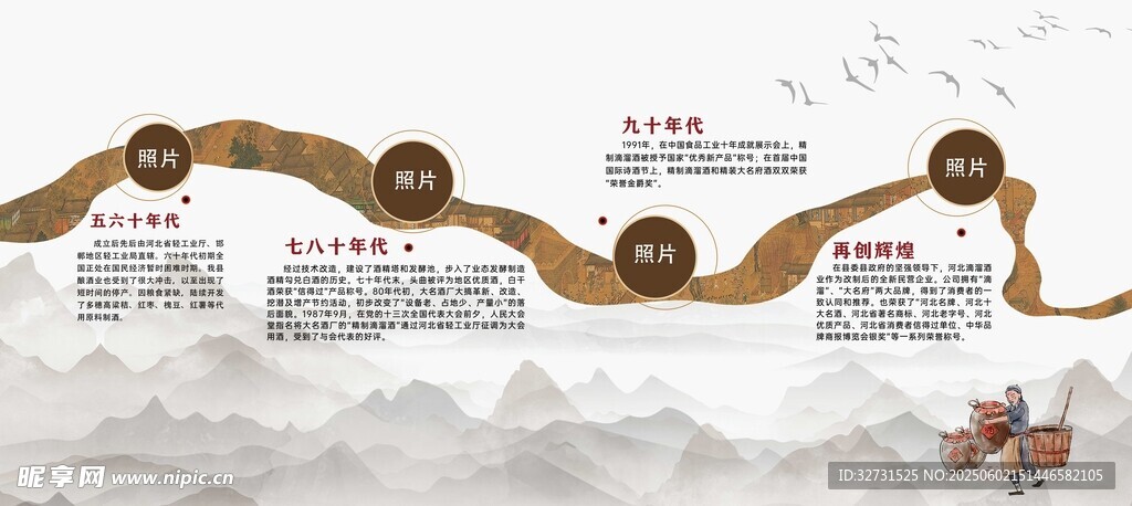 历程