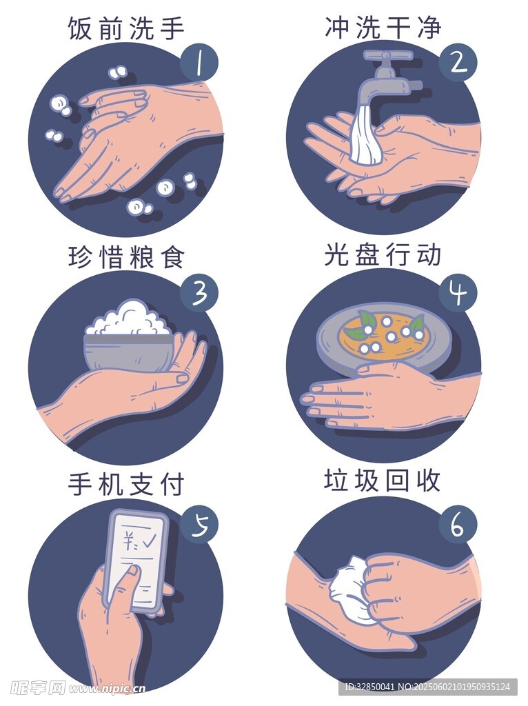 商家引导客人吃饭流程图