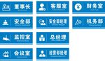 办公室门牌