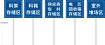 区域指示牌