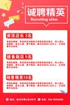 诚聘精英岗位招聘海报