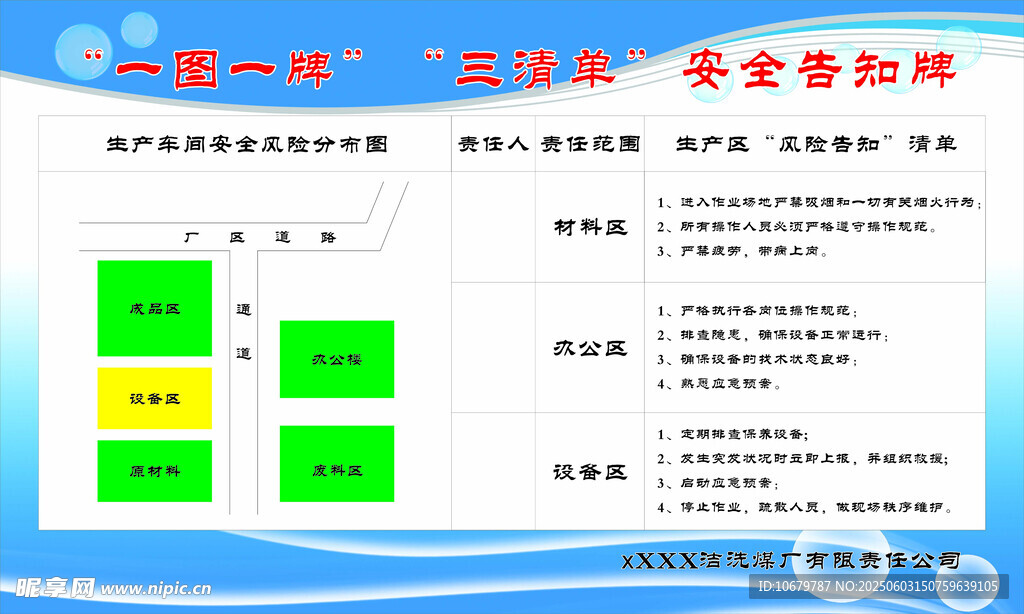 安全告知牌
