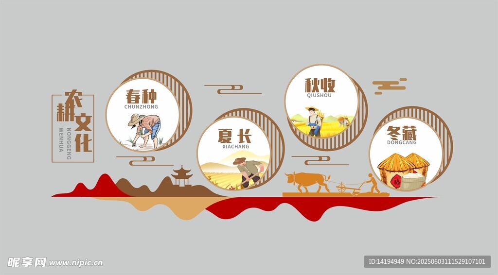 农耕文化知识宣传栏