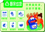 绿色环保垃圾分类宣传图