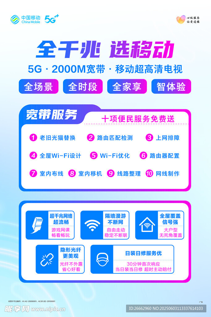 全千兆选移动服务展示图