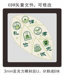 叶脉分区图可编辑矢量素材