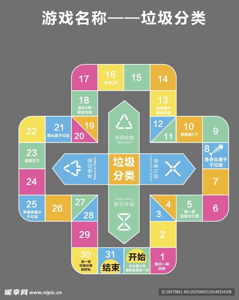 垃圾分类游戏
