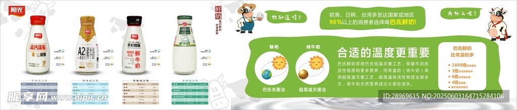 巴氏鲜奶