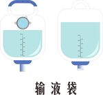 医用输液袋图示