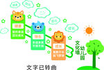儿童成长阶梯文化墙