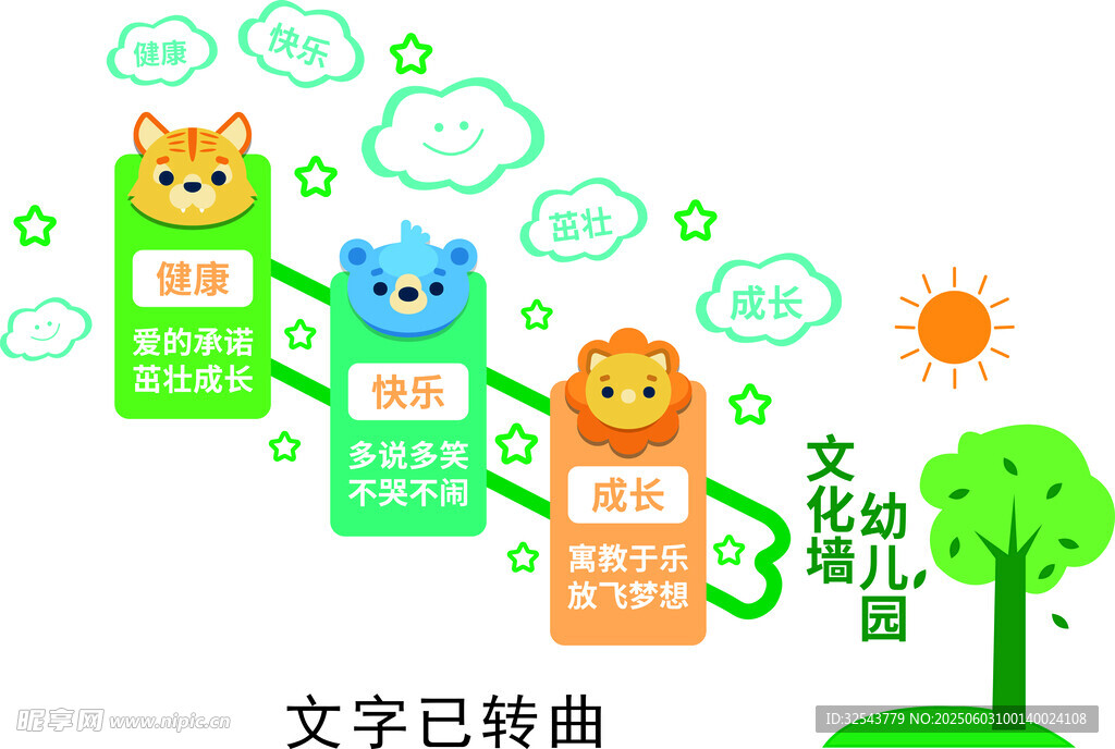 儿童成长阶梯文化墙
