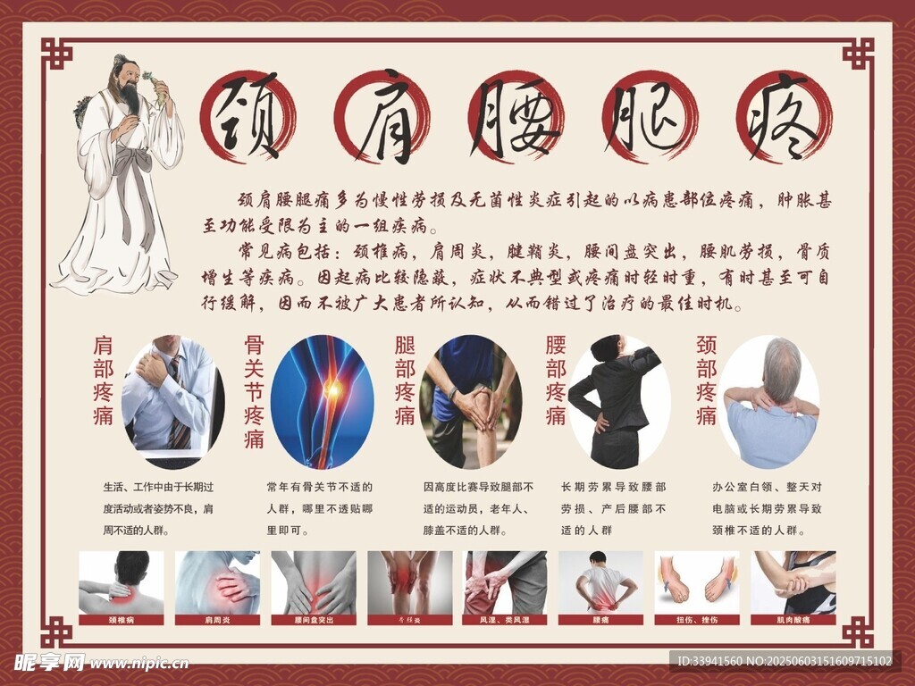 中医针灸推拿知识科普海报