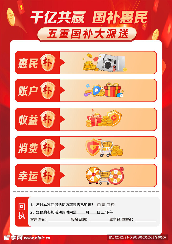 国家补贴 国补 