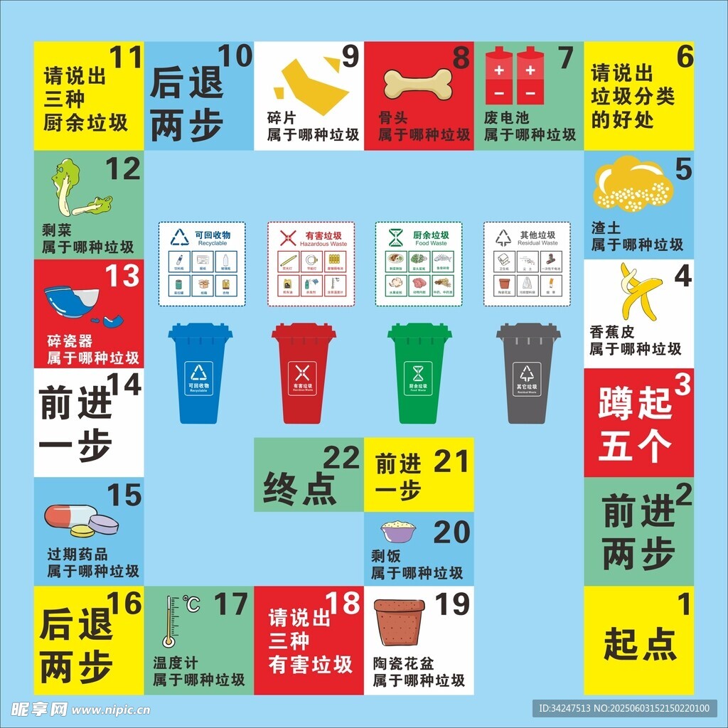 垃圾分类游戏