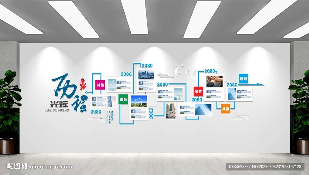企业荣誉墙 发展历程