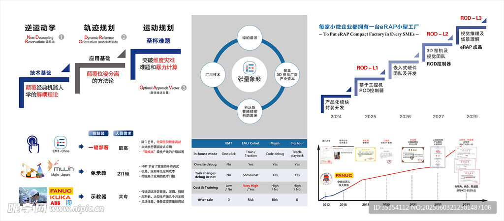 展会灯箱