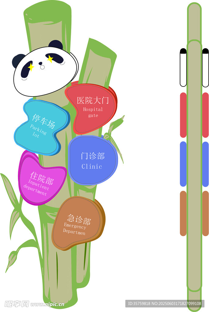 儿童医院导视牌