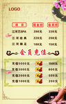 价格表