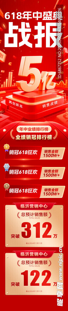 战报