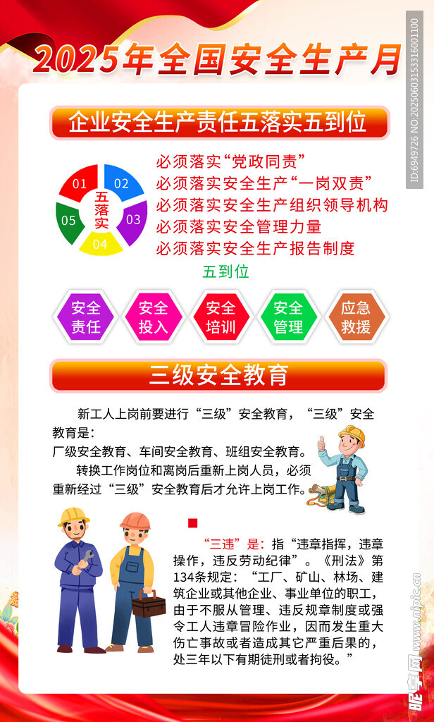 安全生产月 宣传海报