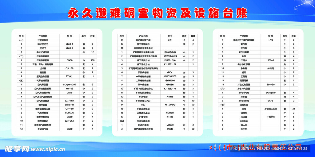 永久避难硐室物资及设施台账