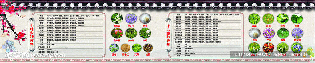 中药包介绍背景墙