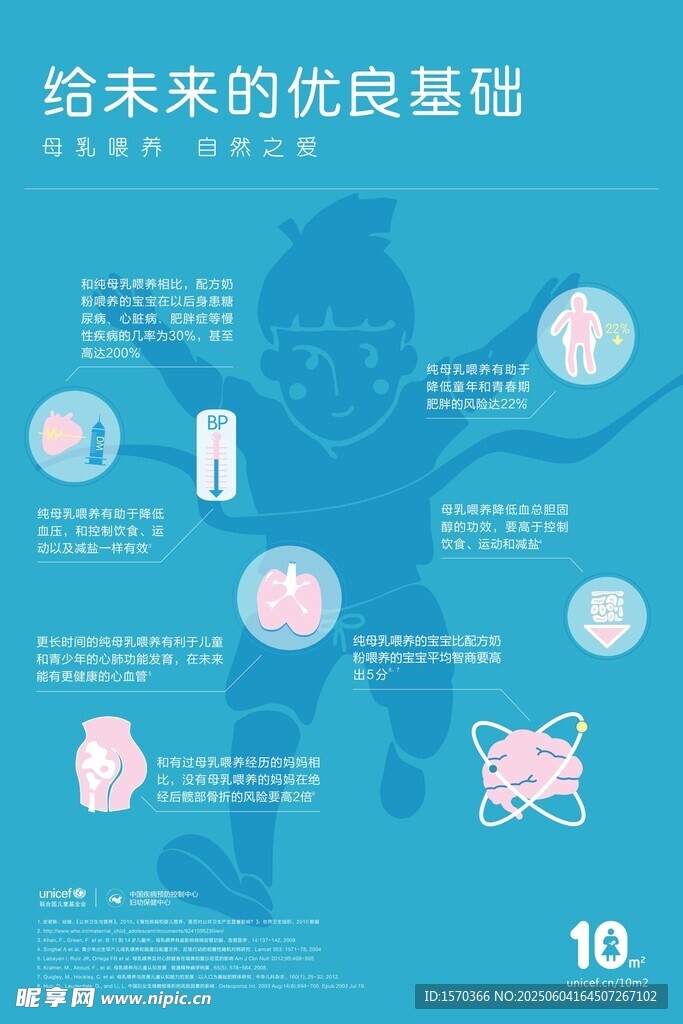 母乳喂养好处 给未来优良基础