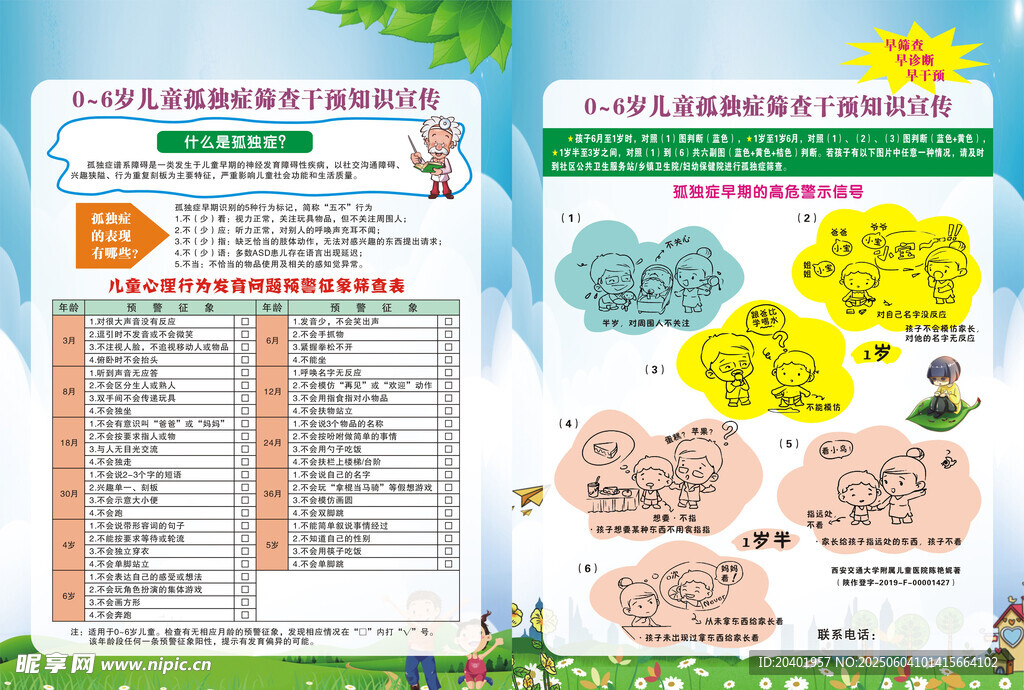 儿童孤独症 筛查干预知识