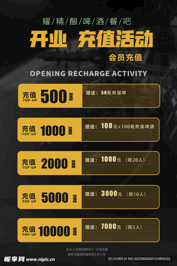 开业充值活动优惠展示