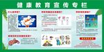 甲肝宣传栏