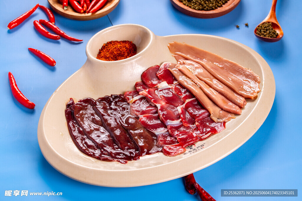 美味多样烤肉食材拼盘