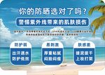 防晒立牌美陈