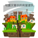 地震中的房屋建筑场景