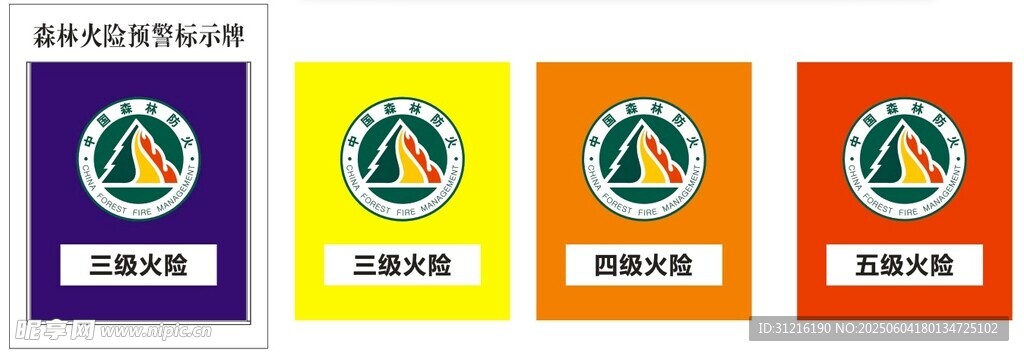 森林火险预警标示牌
