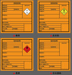 化学品安全标签