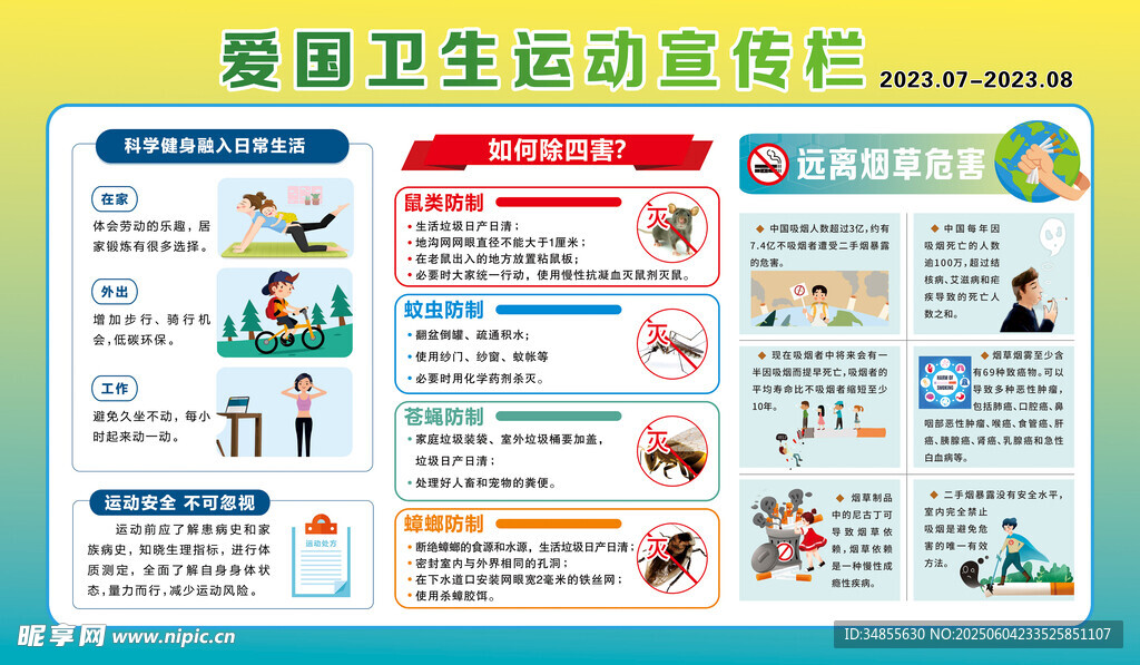 健康教育宣传栏