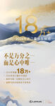 邀请函感谢信鎏金海报